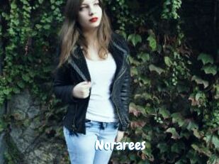 Norarees